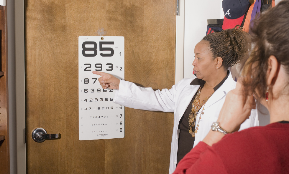 Impacts Of Diabetic Eye Disease