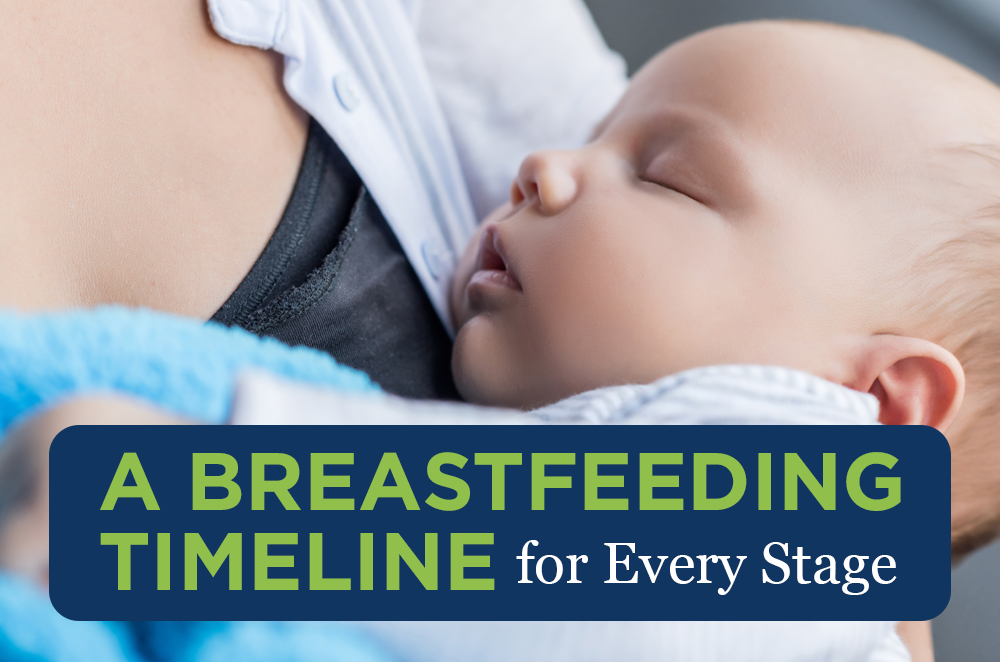 A Breastfeeding Timeline for Every Stage